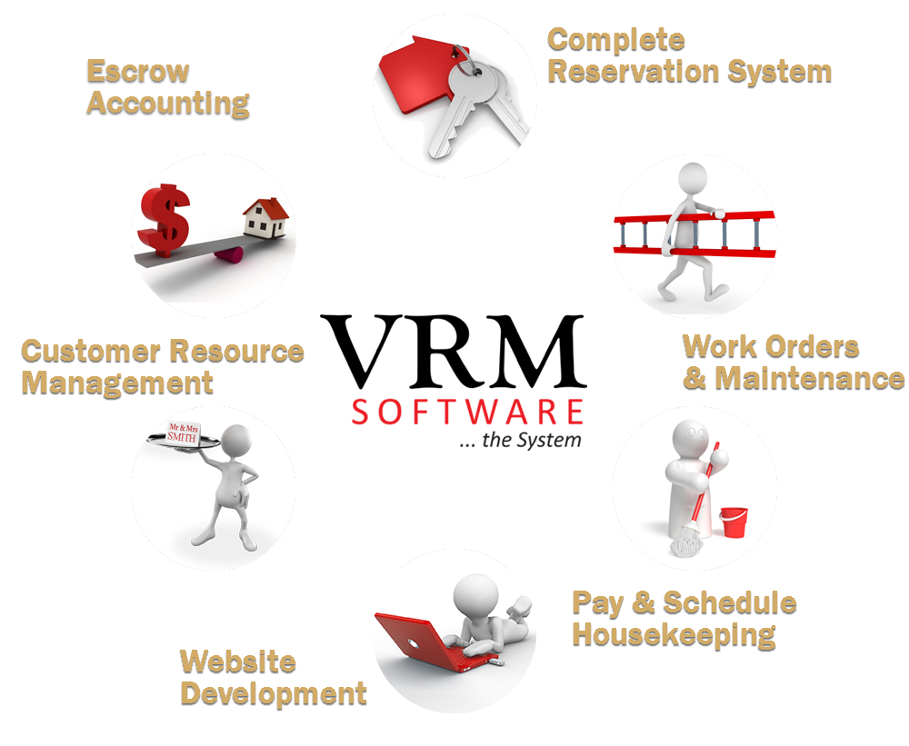 Vacation rental software features