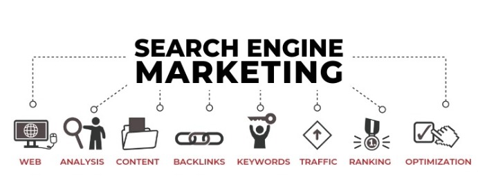 Walnut Creek Marketing & SEO Agency